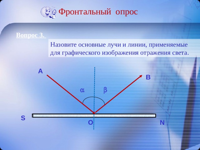 Фронтальный опрос Вопрос 3. Назовите основные лучи и линии, применяемые для графического изображения отражения света. A B   S N O 