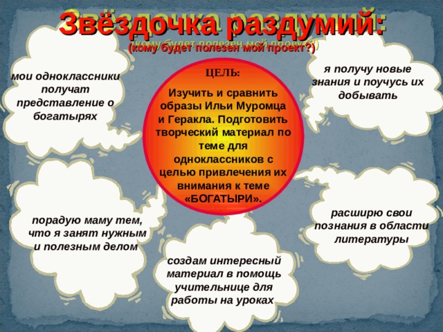  Звёздочка раздумий:  (кому будет полезен мой проект?) я получу новые знания и поучусь их добывать ЦЕЛЬ: Изучить и сравнить образы Ильи Муромца и Геракла. Подготовить творческий материал по теме для одноклассников с целью привлечения их внимания к теме «БОГАТЫРИ».  мои одноклассники получат представление о богатырях расширю свои познания в области литературы порадую маму тем, что я занят нужным и полезным делом  создам интересный материал в помощь учительнице для работы на уроках  