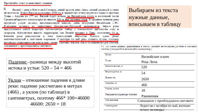 4. Выбираем из текста нужные данные, вписываем в таблицу Вилюйское плато Падение –разница между высотой истока и устья: 520 – 54 = 466 Река Лена 520 54 2650 Уклон – отношение падения к длине реки: падение рассчитано в метрах (466) , а уклон (по таблице) в сантиметрах, поэтому 466* 100=46600  46600: 2650 = 18 466 18 Равнинная Смешанное с преобладанием снегового Ледостав с октября по май, весенне-летнее половодье 