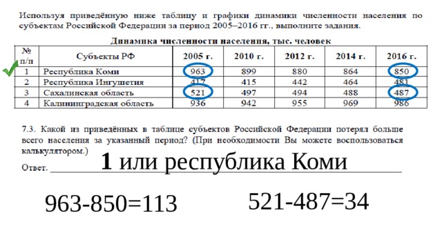 1 или республика Коми 521-487=34 963-850=113 