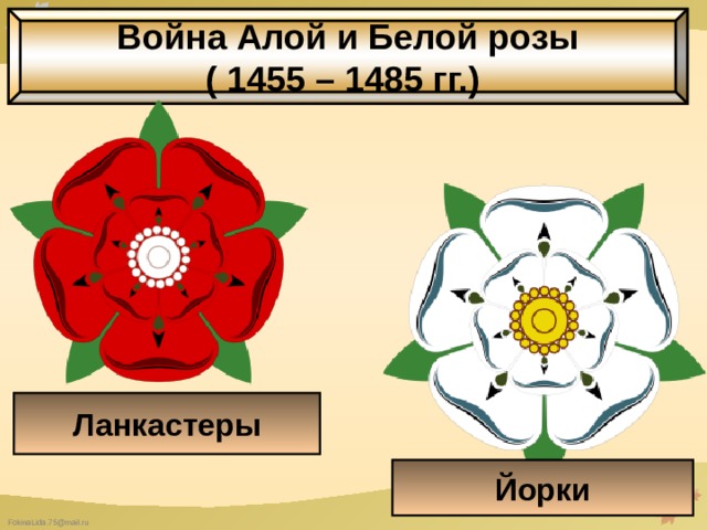 Война Алой и Белой розы ( 1455 – 1485 гг.) Ланкастеры Йорки 