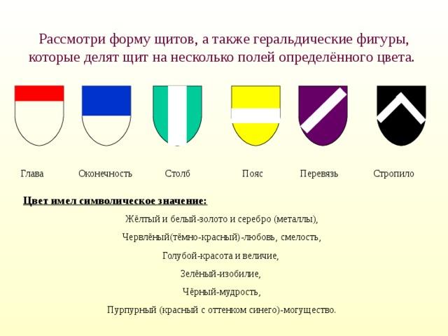 Из представленных изображений выберите изображение геральдических фигур в гербах
