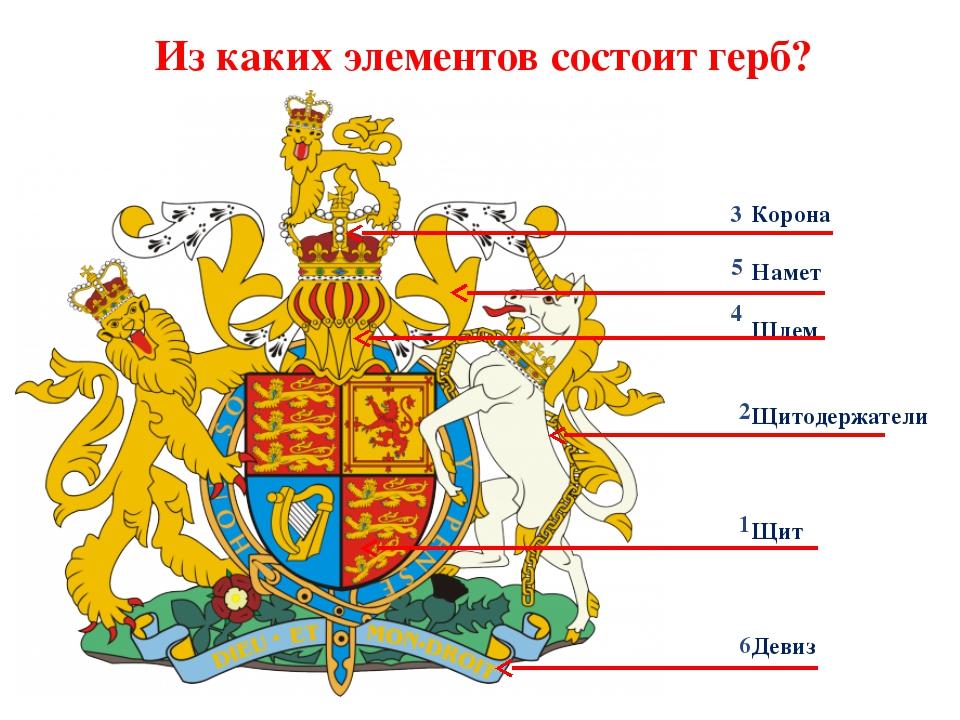 Герб англии нарисовать