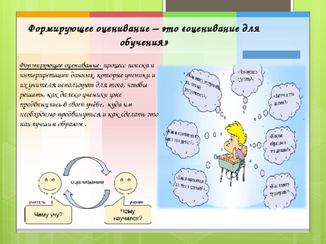 Формирующее обучение. Формирующее оценивание в начальной школе. Формирующее оценивание на уроках. Виды формирующего оценивания. Техники формирующего оценивания на уроках.