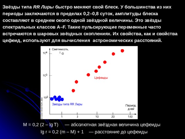 Звёзды типа  RR Лиры быстро меняют свой блеск. У большинства из них периоды заключаются в пределах 0,2–0,8 суток, амплитуды блеска составляют в среднем около одной звёздной величины. Это звёзды спектральных классов А–F. Такие пульсирующие переменные часто встречаются в шаровых звёздных скоплениях. Их свойства, как и свойства цефеид, используют для вычисления  астрономических расстояний. M = 0,2 (2 – lg T) — абсолютная звёздная величина цефеиды lg r = 0,2 (m – M) + 1 — расстояние до цефеиды 