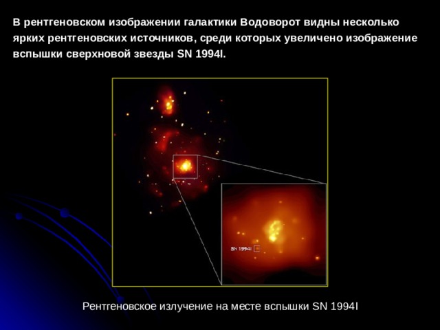 В рентгеновском изображении галактики Водоворот видны несколько ярких рентгеновских источников, среди которых увеличено изображение вспышки сверхновой звезды SN 1994I. Рентгеновское излучение на месте вспышки SN 1994I 