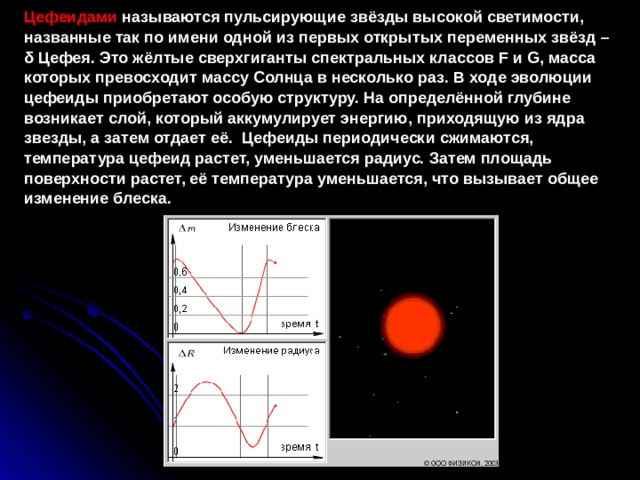 Изменение блеска схема
