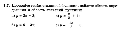 Осаго ограниченная и неограниченная