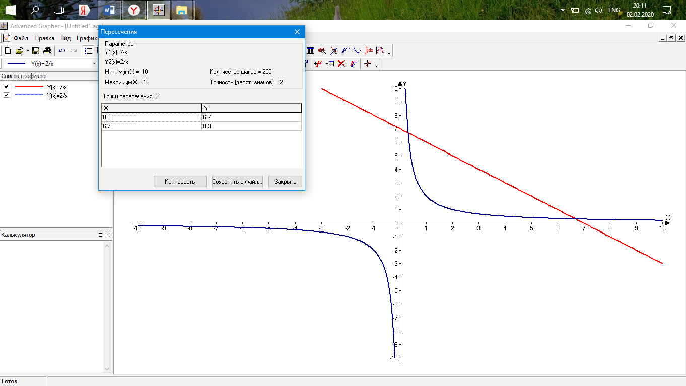 Advanced grapher. Графики функций в Advanced Grapher. Advanced Grapher точечный график. Графики для Advanced Grapher. Grapher программа для построения графиков.