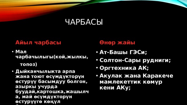 чарбасы Айыл чарбасы Өнөр жайы Мал чарбачылыгы(кой,жылкы, Ат-Башы ГЭСи; Солтон-Сары рудниги; Оргтехника АК; Акулак жана Каракече мамлекеттик көмүр кени АКу;  топоз)  Дыйканчылыкта арпа жана тоют өсүмдүкторүн өстурүү басымдуу болгон, азыркы учурда буудай,картошка,жашылча, май өсүмдүкторүн өстурүүгө көңүл бурулууда. 
