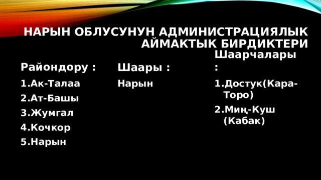 Нарын облусунун администрациялык аймактык бирдиктери Шаарчалары : Шаары : Райондору : Нарын  Ак-Талаа Ат-Башы Жумгал Кочкор Нарын Достук(Кара-Торо) Миң-Куш (Кабак) 