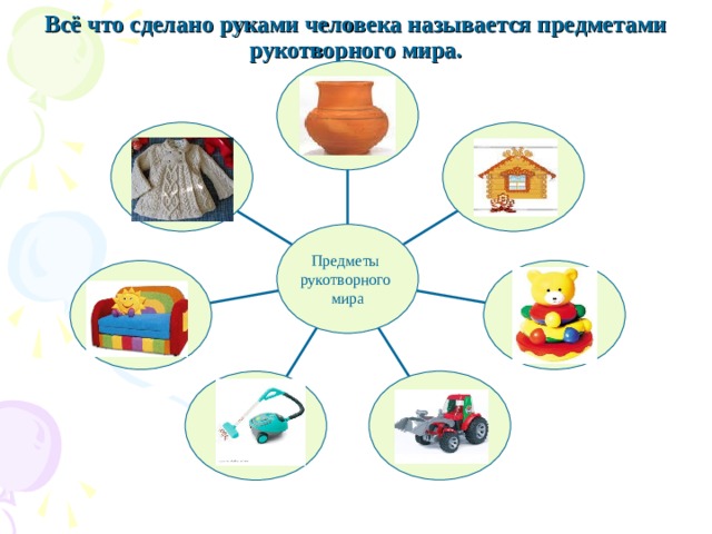 Формы созданные человеком. Природные и рукотворные предметы. Предметы природного и рукотворного мира. Картинки сделано руками человека. Рукотворный мир предметы.