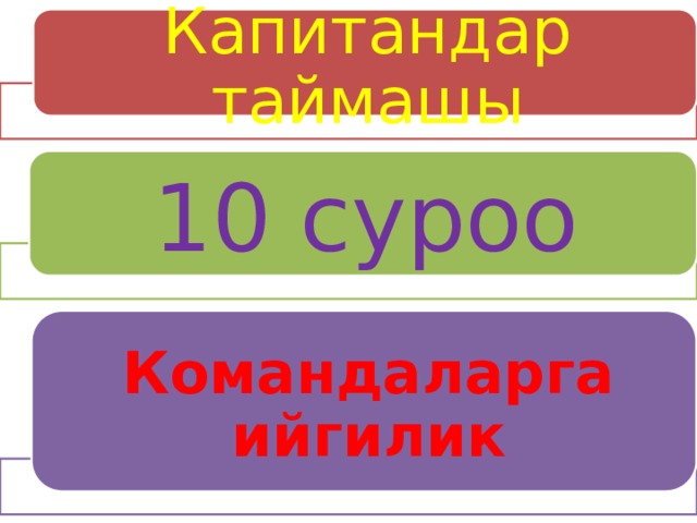 Капитандар таймашы 10 суроо Командаларга ийгилик 