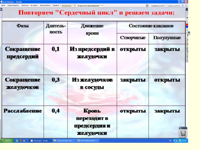 Схема бкк биология 8 класс