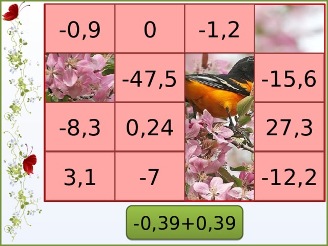 -0,9 0 -1,2 -15,6 -47,5 -8,3 0,24 27,3 3,1 -7 -12,2 -0,39+0,39  