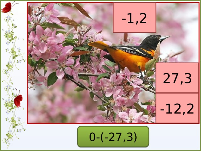 -1,2 27,3 -12,2 0-(-27,3)  
