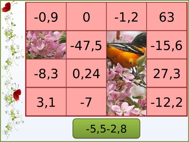 -0,9 0 -1,2 63 -15,6 -47,5 -8,3 0,24 27,3 3,1 -7 -12,2 -5,5-2,8  