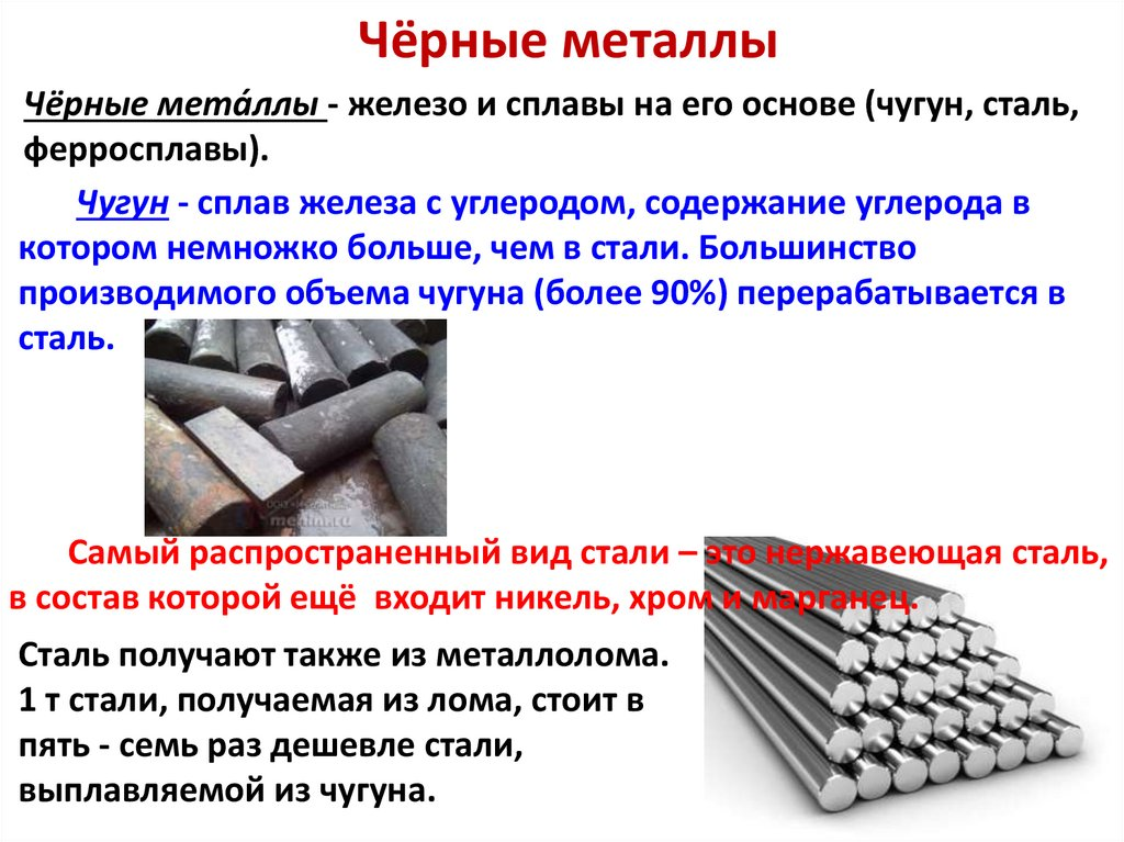 Металлы получают из. Чëрный металл железо и чугун. Черные металлы чугун и сталь. Черные металлы и сплавы. Чёрные спалвы металлов.