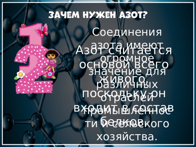 Соединения азота имеют огромное значение для различных отраслей промышленности и сельского хозяйства. Азот считается основой всего живого, поскольку он входит в состав белков. 