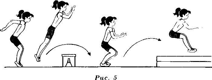 Прыжки через скамейку боком техника выполнения
