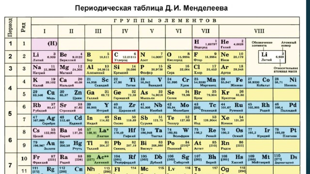 Менделеева 18 иваново карта