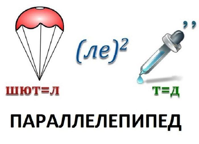 Ребусы по математике 5 класс презентация