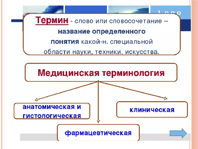 Слова в медицине. Медицинская терминология. Медицинские термины. Медицинские терминологии термины. Медицинская терминология презентация.