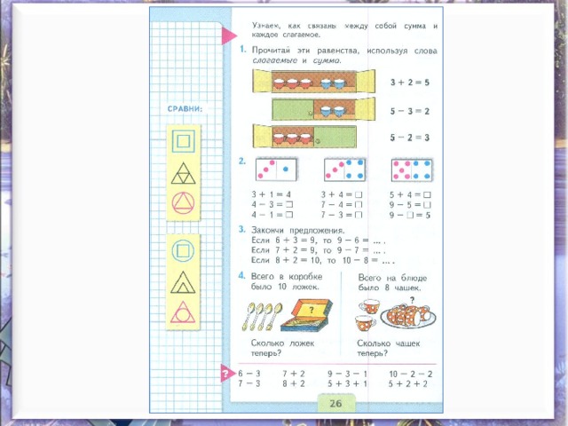 Связь между суммой и слагаемыми 1 класс школа россии презентация