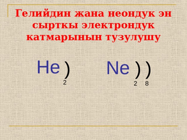Гелийдин жана неондук эн сырткы электрондук катмарынын тузулушу He Ne ) ) ) 2 2 8 
