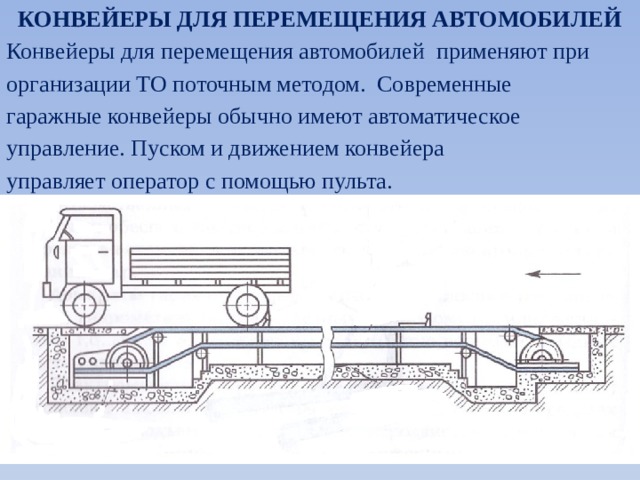 Перемещение автомобиля. Конвейер для перемещения автомобилей. Толкающий конвейер для перемещения автомобилей. Конвейер для перемещения автобусов и грузовых автомобилей. Конвейеры для технического обслуживания автомобилей.