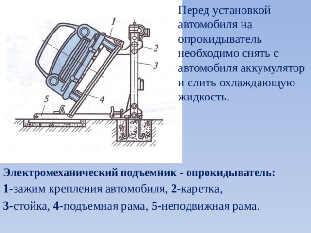 Чертеж автомобильного опрокидывателя