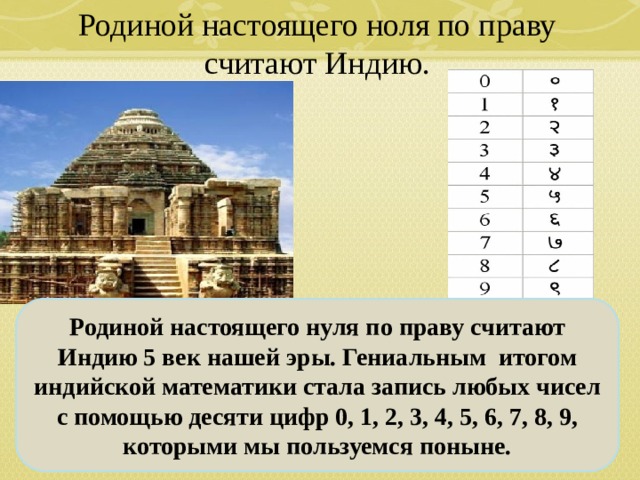 Родиной настоящего ноля по праву считают Индию. Родиной настоящего нуля по праву считают Индию 5 век нашей эры. Гениальным итогом индийской математики стала запись любых чисел с помощью десяти цифр 0, 1, 2, 3, 4, 5, 6, 7, 8, 9, которыми мы пользуемся поныне. 