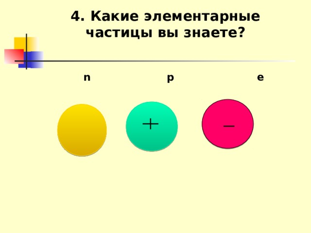 4. Какие элементарные частицы вы знаете?    n p e  