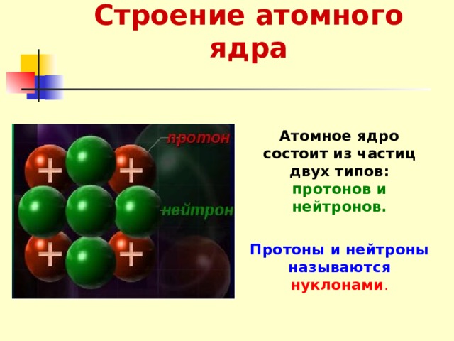 Атомные ядра состоят из частиц. Строение атомного ядра. Атомное ядро состоит. Атомное ядро состоит из частиц. Из каких частиц состоит атом.
