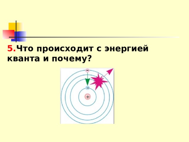 5. Что происходит с энергией кванта и почему?  