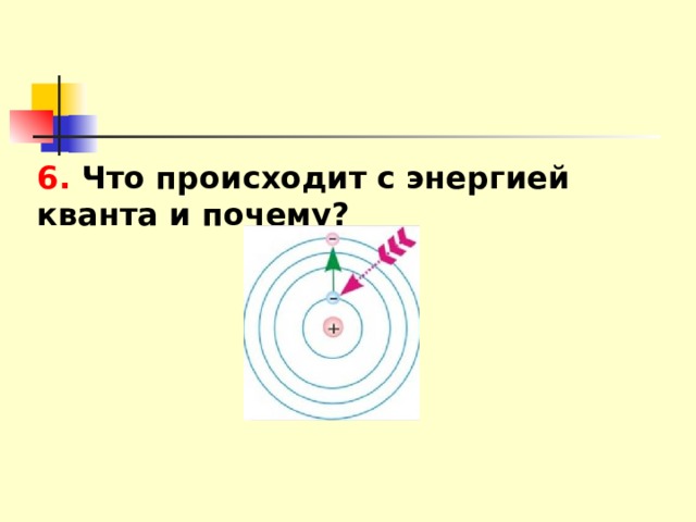 6. Что происходит с энергией кванта и почему?  