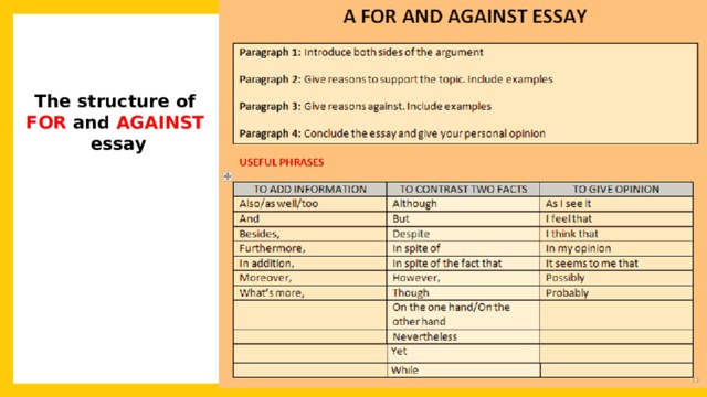 Презентация for and against essay spotlight 9