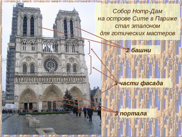 Собор Нотр-Дам на острове Сите в Париже стал эталоном для готических мастеров 2 башни 3 части фасада 3 портала 