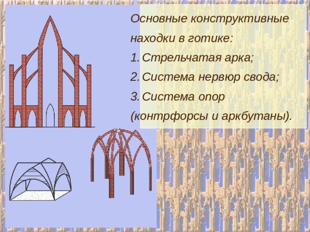 Основные конструктивные находки в готике: Стрельчатая арка; Система нервюр свода; Система опор (контрфорсы и аркбутаны). 