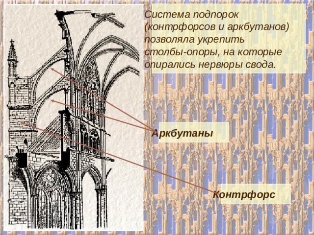 Система подпорок (контрфорсов и аркбутанов) позволяла укрепить столбы-опоры, на которые опирались нервюры свода. Аркбутаны Контрфорс 