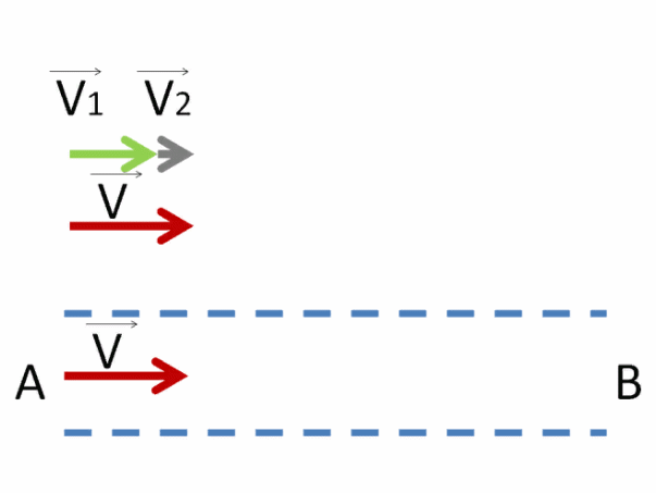 Вектор 5 4