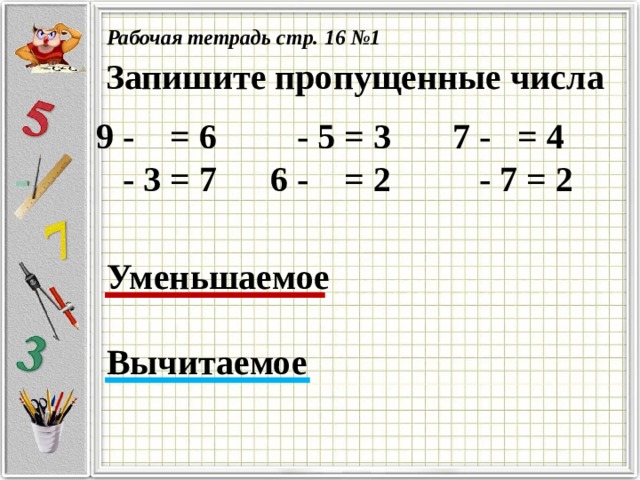 Уменьшаемое вычитаемое разность 1 класс школа россии презентация и конспект