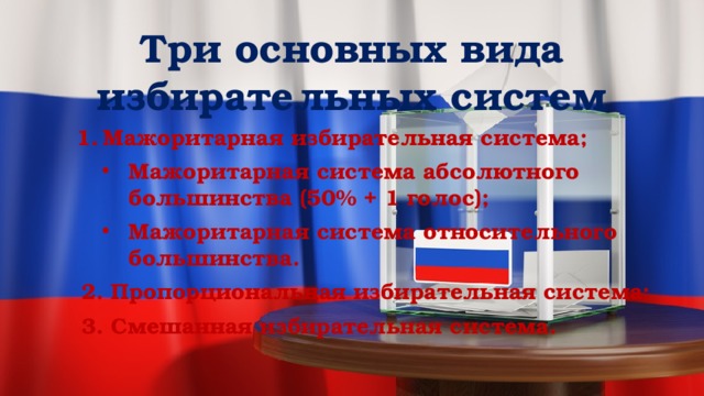 Три основных вида избирательных систем Мажоритарная избирательная система; Мажоритарная система абсолютного большинства (50% + 1 голос); Мажоритарная система относительного большинства. 2. Пропорциональная избирательная система; 3. Смешанная избирательная система. 