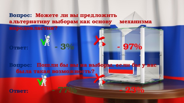 Вопрос: Можете ли вы предложить  альтернативу выборам как основу  механизма народовластия?  Ответ:  - 3% - 97%  Вопрос:  Пошли бы вы на выборы, если бы у вас  была такая возможность?  Ответ: - 77%   - 23% 