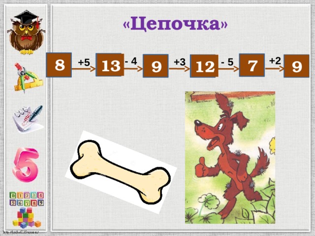 «Цепочка» +2 - 4 8 - 5 +3 13 +5 7 9 12  9 