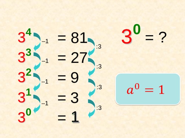 ? = = 81 – 1 :3 = 27 – 1 :3 = 9 – 1 :3 = 3 – 1 :3 1 1 = 