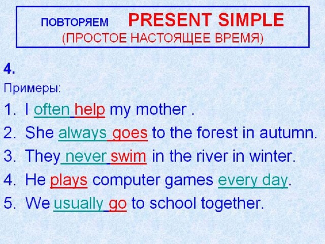 Проект на тему present simple