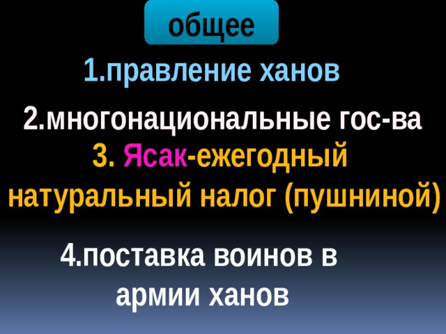 Презентация по теме распад золотой орды