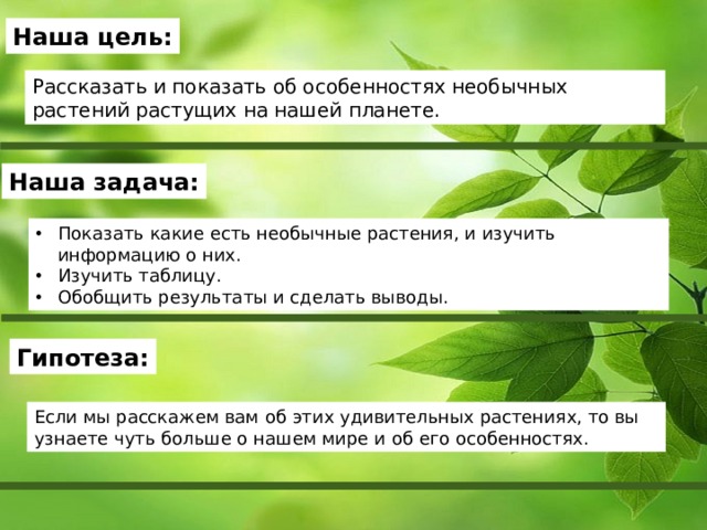 Рассмотрите картинки что вы можете рассказать об изображенных на них людях