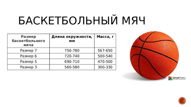 Сколько весит мяч в граммах. Баскетбольный мяч 3 размер диаметр. Мяч баскетбольный, размер 7. Мяч баскетбол 5 размер диаметр. Мяч баскетбольный 6 Размеры параметры.
